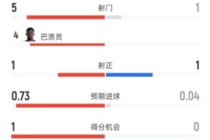 世界杯高清在线直播平台_2026世界杯免费观看_免插件赛事直播